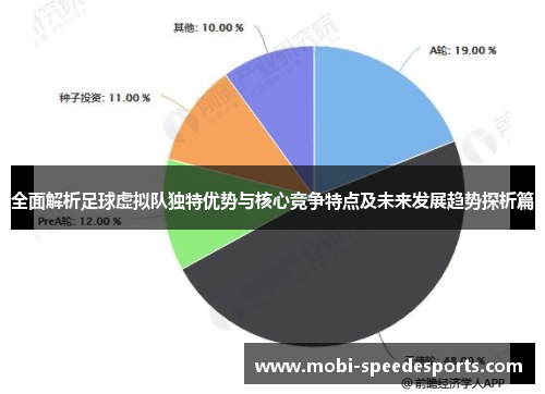 全面解析足球虚拟队独特优势与核心竞争特点及未来发展趋势探析篇